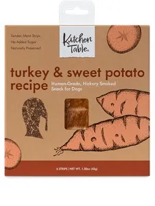 1ea Kitchen Table Turkey & Sweet Potato w/6 Strips - Health/First Aid